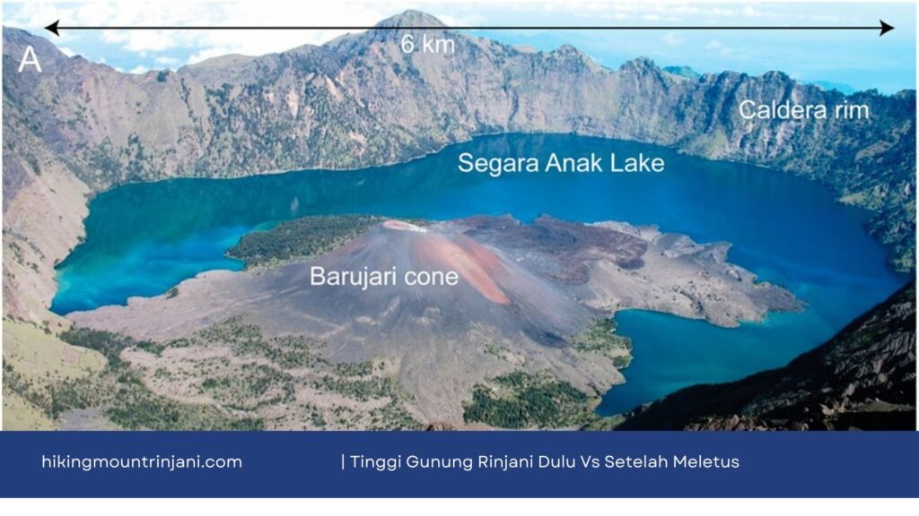 Tinggi Gunung Rinjani Dulu Vs Setelah Meletus