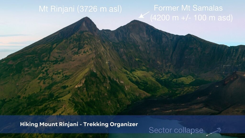 How Tall Is Mount Rinjani Today