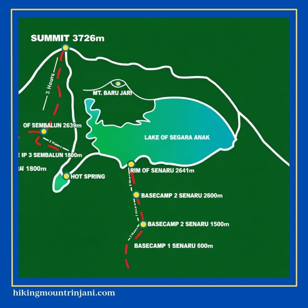 Is a Mount Rinjani Day Trip Possible